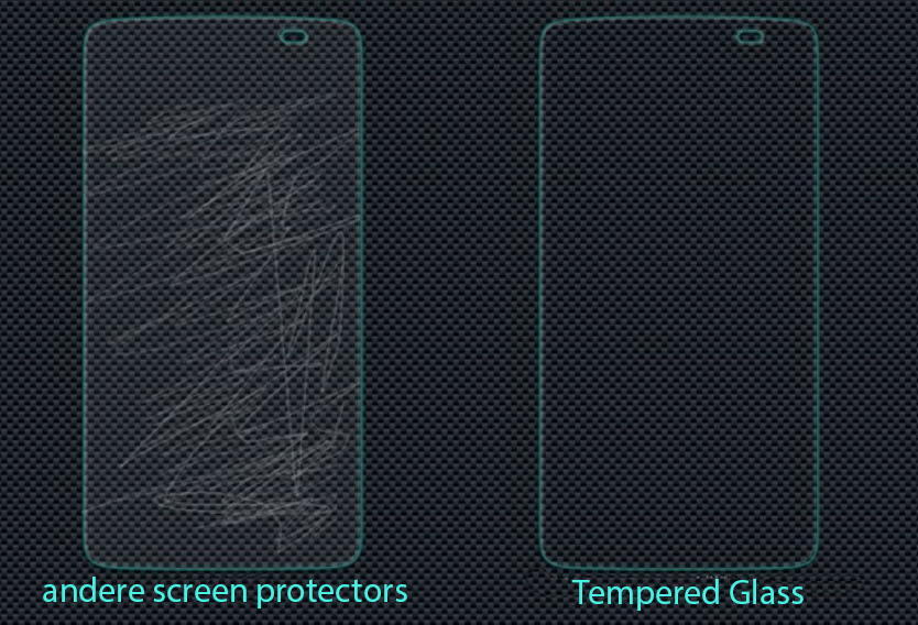 Apple iPhone 6 9H tempered glass