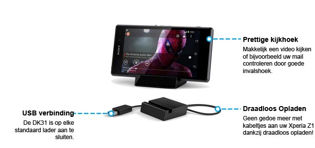 Sony DK31 Z1 Magnetisch Oplaaddock