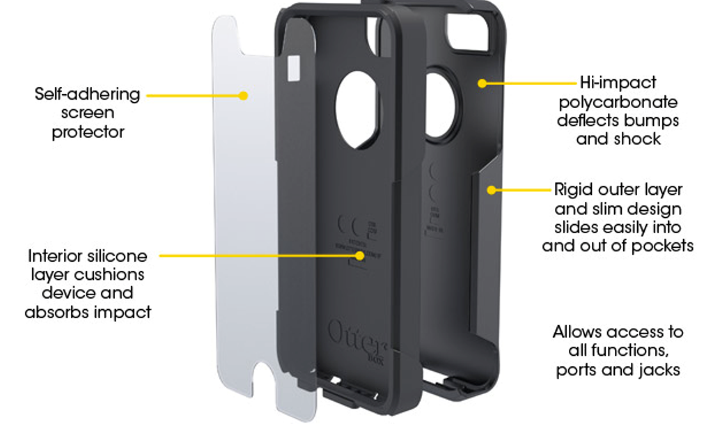 Commuter Case iphone 5s exploded view