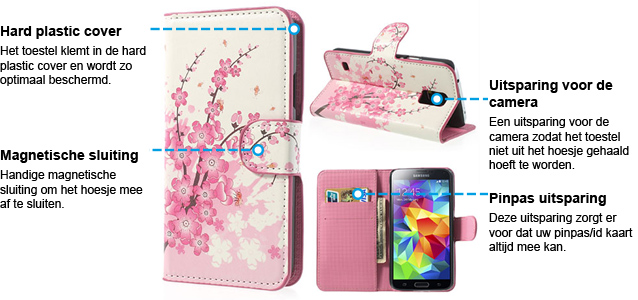 Samsung Galaxy S5 wallet case bloem