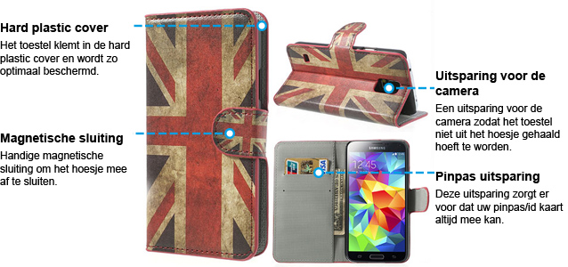 Samsung Galaxy S5 Retro Union Wallet Stand Case