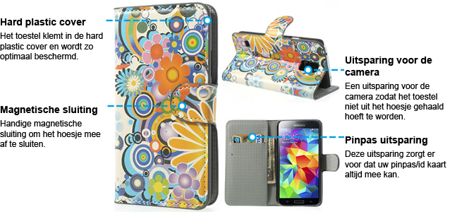 Samsung Galaxy S5 Flowers Wallet case