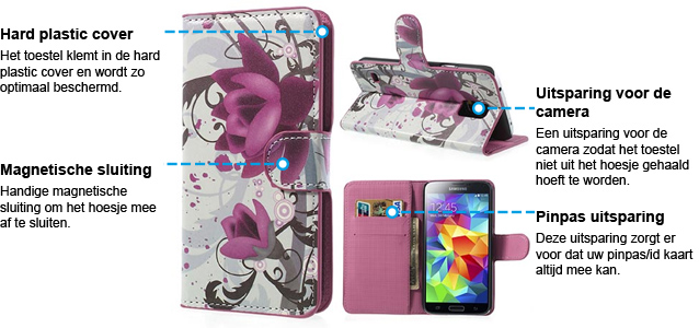 Samsung Galaxy S5 Lotus Bloem Wallet Stand Case