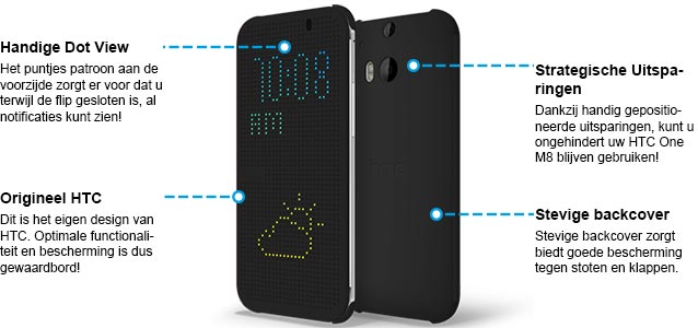 HTC One M8 Dot View Case Zwart Specificaties.