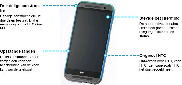 HTC One M8 Double Dip HC C940 Case Grijs Specs