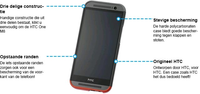 HTC One M8 Double Dip HC C940 Case Grijs Specs