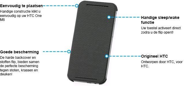 HTC One M8 Flip Case HC V941 Specificaties Zwart
